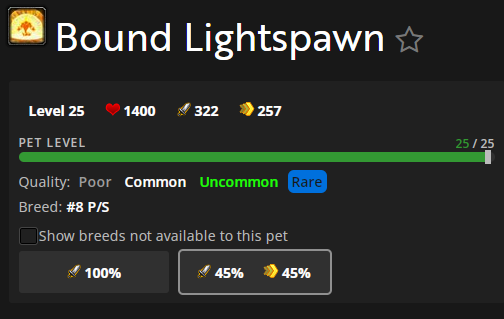 Bound Lightspawn