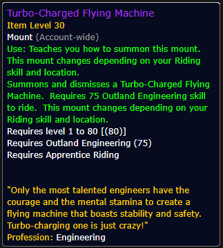 Turbo-Charged Flying Machine