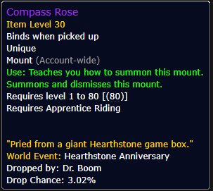 Compass Rose