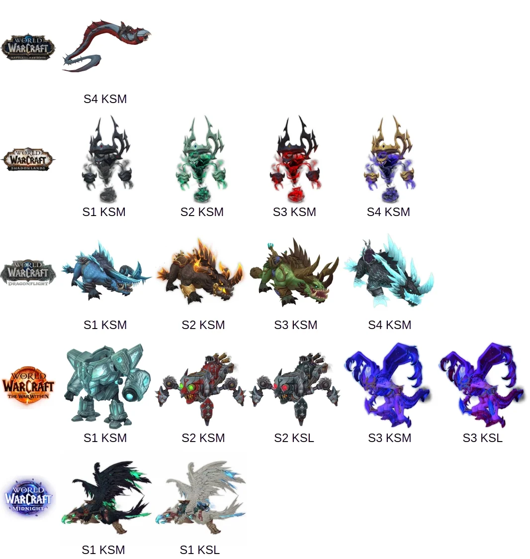 Midnight Keystone Myth: Season One