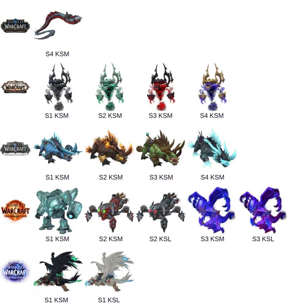 Midnight Keystone Myth: Season One