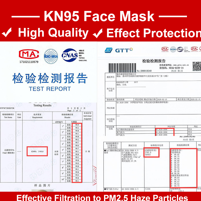Fast Shipping wholesale KN95 N95 antivirus Disposable Earloop Face Mouth Masks 3 Layer Anti-Dust FFP3 Mondkap