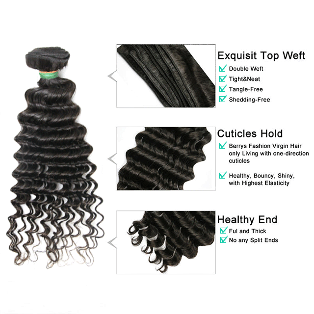 Loose Wave/Deep Wave Human Hair Bundles Real 100% Raw Hair Extensions Double Wefts 10-30 Inches Bundles Deal Berryshair Pervian Raw Hair