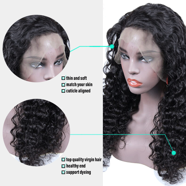 HD/Transparent Lace 13*4 Frontal Wigs Yellow Band 100% Virgin Hair Water Wave Hair Wigs 10-40inch Berrys Fashion Hair