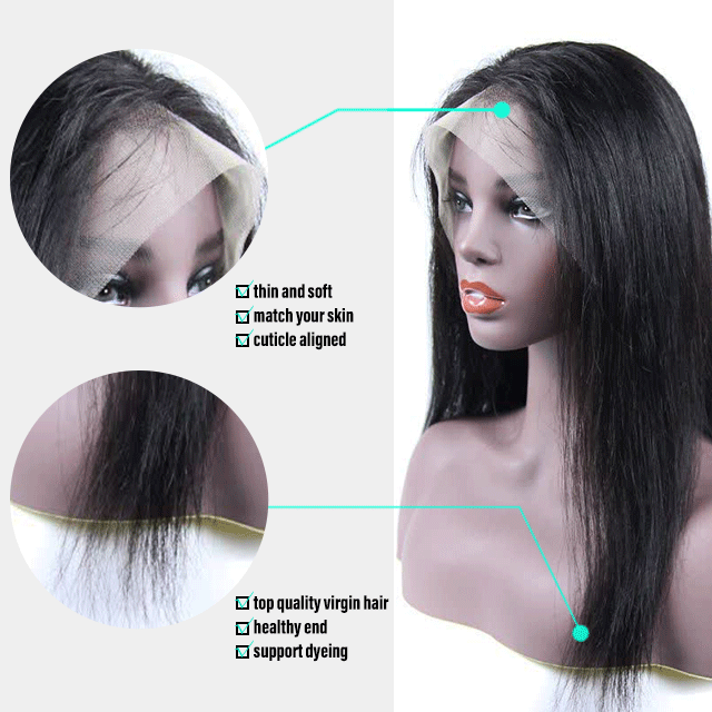 34-40 Inch 6x6 7x7 Transparent/HD Closure Brazilian Straight Lace Frontal  Wig Blue band hair