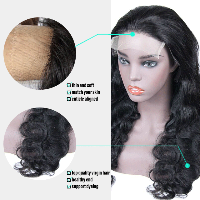 HD/Transparent Lace 5*5 Closure Wigs Yellow Band 100% Virgin Hair Body Wave Hair Wigs 10-40inch Berrys Fashion Hair