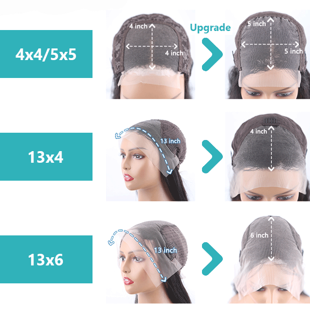 HD /Transparent Single Donor Raw Hair 4x4 Deep Wave Wave Closure Wigs 10-30inch Berrys Fashion Hair