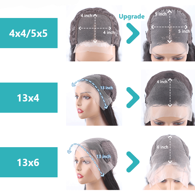 Virgin Hair Wigs Straight 5x5 Lace Closure Frontal Human Hair Wigs 150% Density For Women Hair Lace Front Wigs With Baby Hair