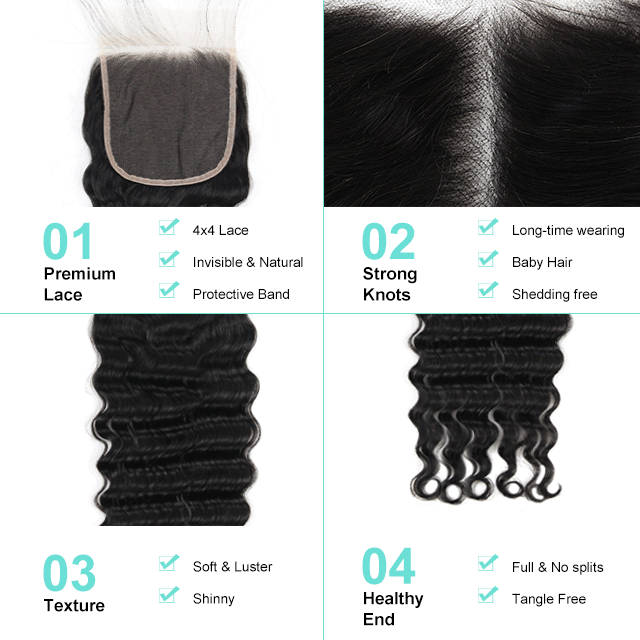 5x5 HD/Transparent Loose Wave Lace Closure