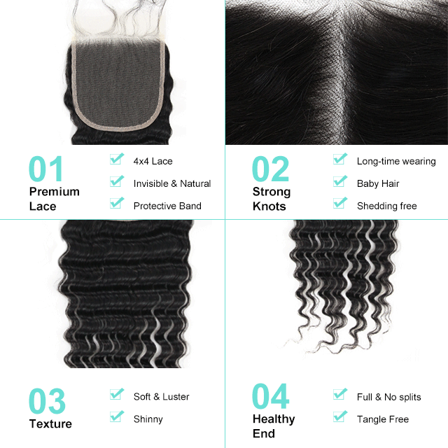 5x5 HD/Transparent Deep Wave Lace Closure