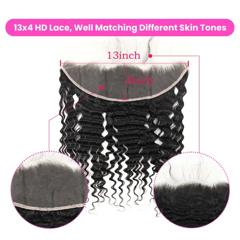 Deep Wave 13x6 13x4 5x5 4x4 HD Swiss Lace Frontal