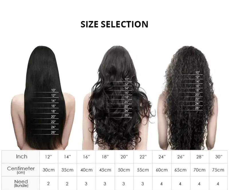 13x4 13x6 Transparent Lace Frontal Body Wave Wig