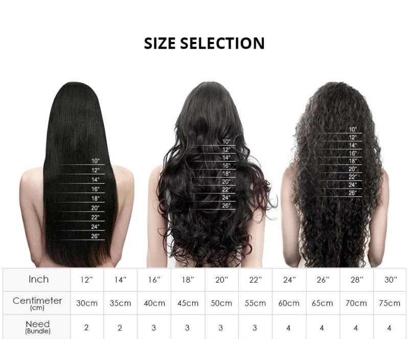 13x4 13x6 Transparent Lace Frontal Body Wave Wig