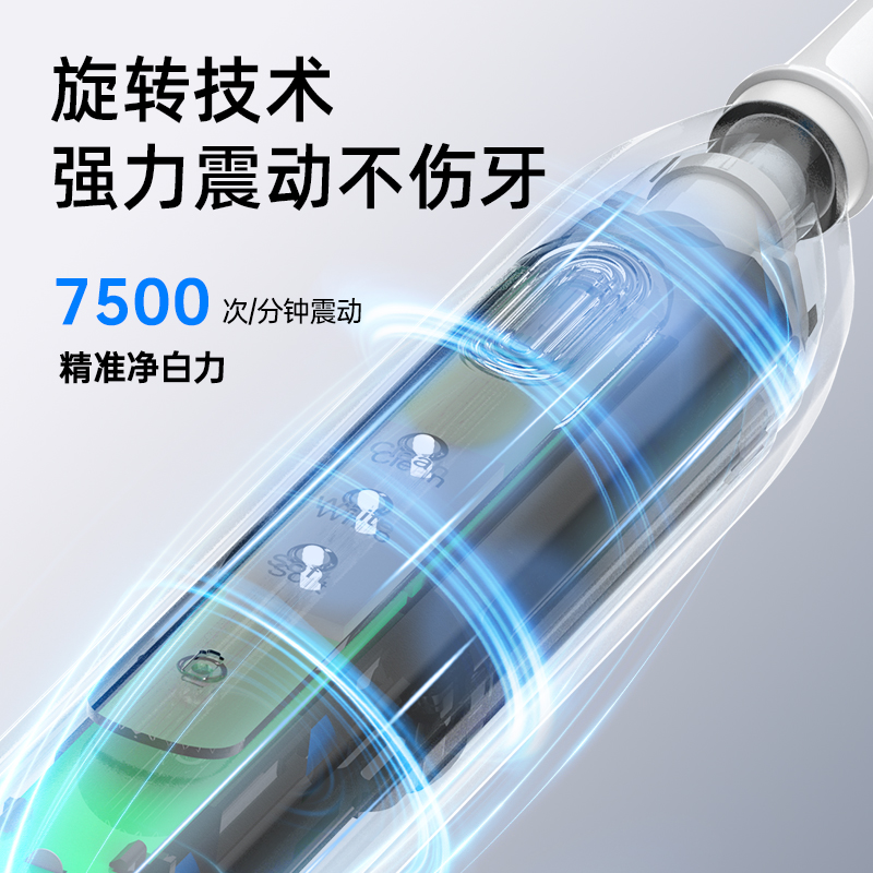 旋转包裹式-BX11