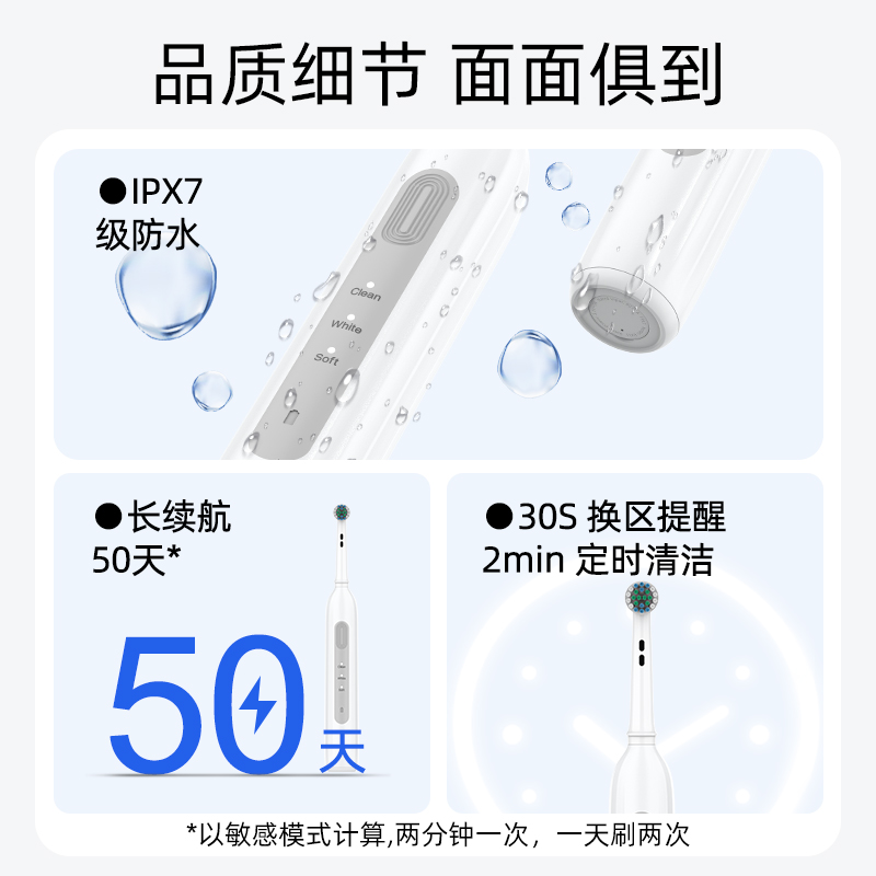 旋转包裹式-BX11