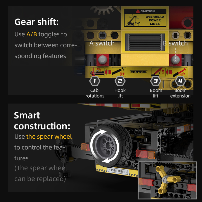 CaDA C61081 Technic Functional Remote Control Crane Truck building blocks 1831pcs bricks Toys From China Delivery.