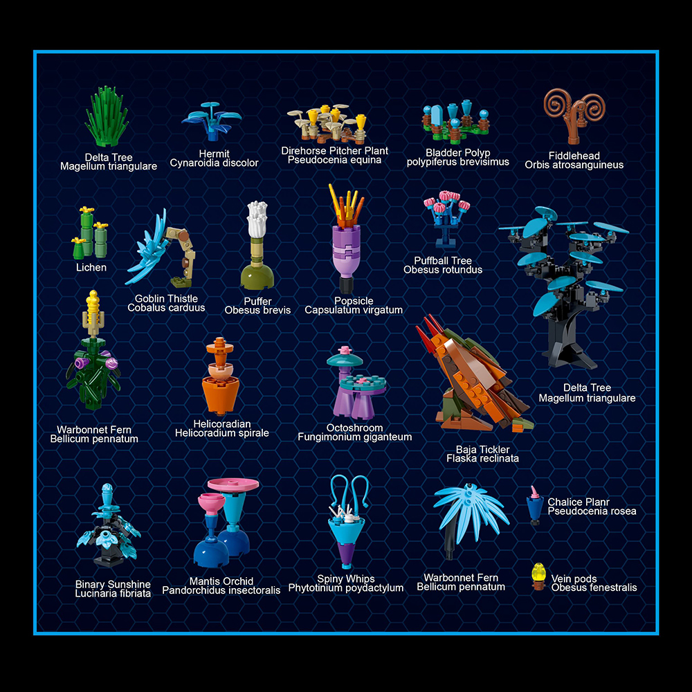 CL1199 Movie Avatar World building blocks 2878pcs bricks Toys For Gift ship from China