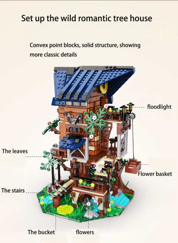 CaDa C66004 MOC Street View 4 seasons Tree House building blocks 1155pcs gift from China.