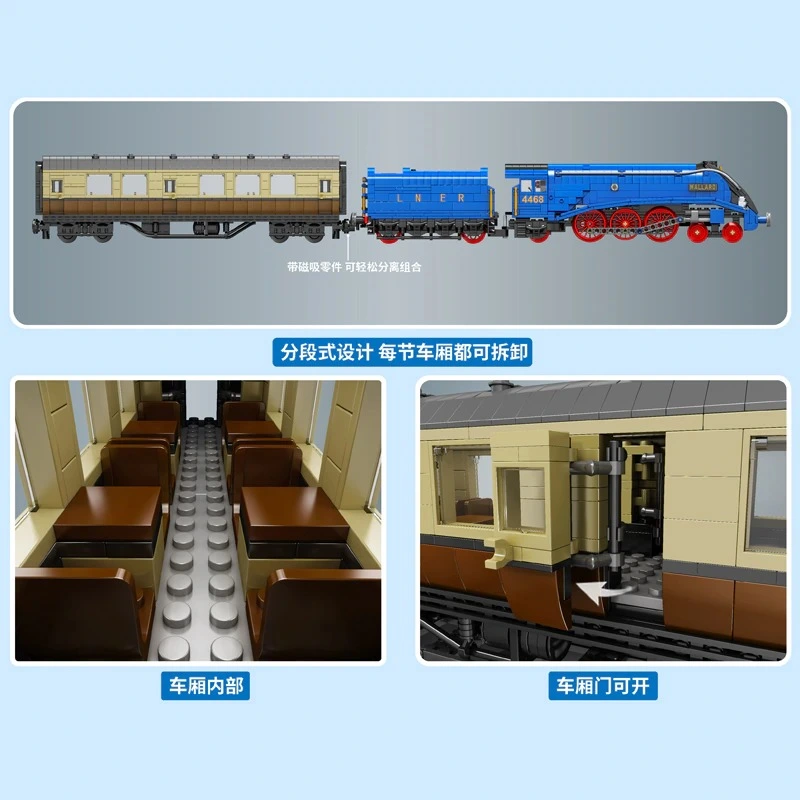 MOULD KING 12006 RC Class A4 Pacifics Mallard Railways Railroad MOC Building Blocks Model 2139PCS Bricks ship from Europe.