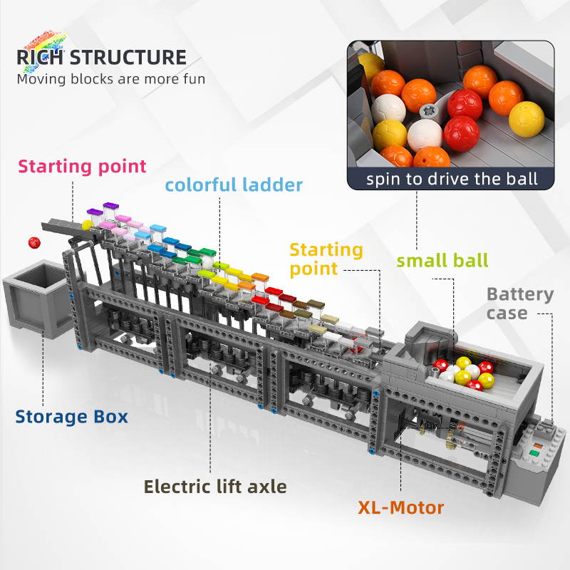 Mould King 26004 Moc Technic Rainbow Stepper with Motor Building Blocks 1038pcs Bricks Toys Ship From China.