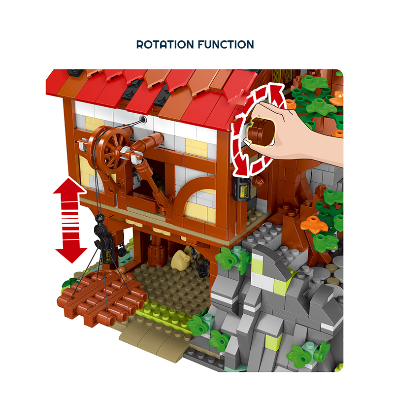 Mork 033007 Creator MEDIEVAL BAKERY Shop Modular Buildings Blocks 1407±pcs From China.