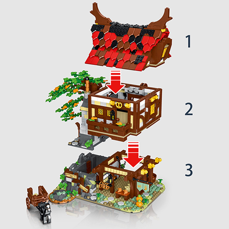 Mork 033007 Creator MEDIEVAL BAKERY Shop Modular Buildings Blocks 1407±pcs From China.