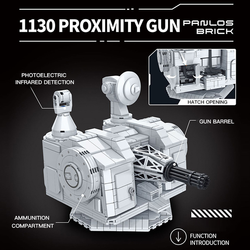 {with motor}PANLOS 628012 Military 1130 Proximity Gun Building Blocks 1087±pcs Bricks from China.