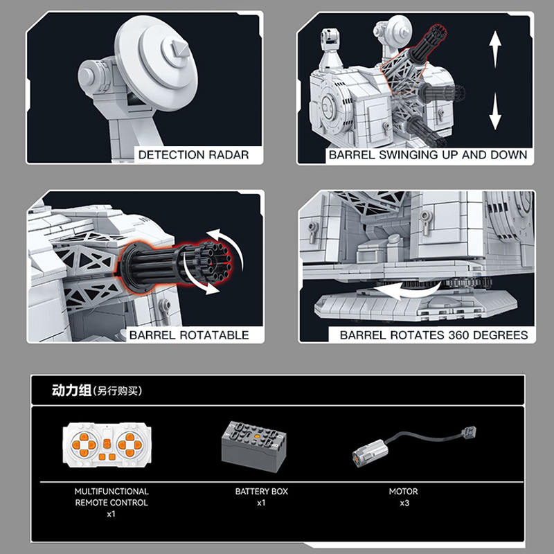 {with motor}PANLOS 628012 Military 1130 Proximity Gun Building Blocks 1087±pcs Bricks from China.