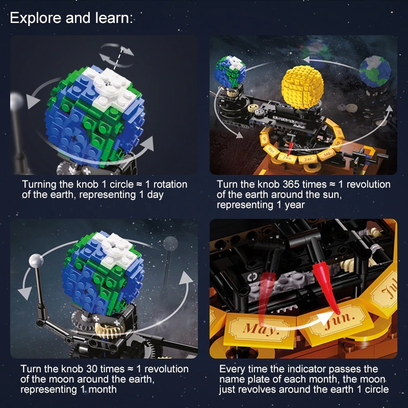 {With Original Box} CaDa C71004 MOC Idea Earth, Moon And Sun Orrery Budilding Blocks 865pcs Bricks Toys Ship From Europe 3-7 Days Delivery