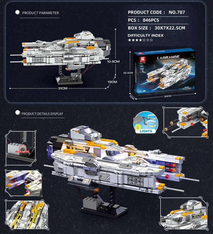 Reobrix 788 Star Wars Series Infinite Universe Lagrange Building Blocks 966pcs Bricks Mode Set Ship From China