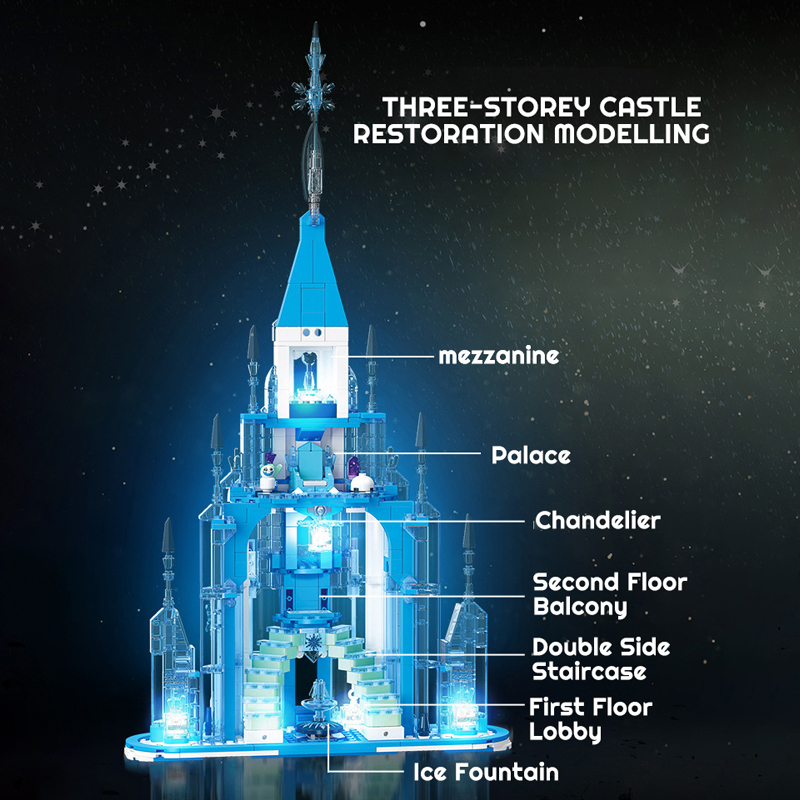 JIESTAR JJ9025 ice castle Modular Buildings