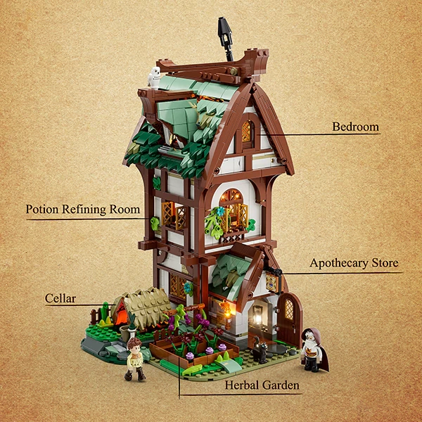 FUNWHOLE F9024 Medieval Pharmacy Modular Buildings