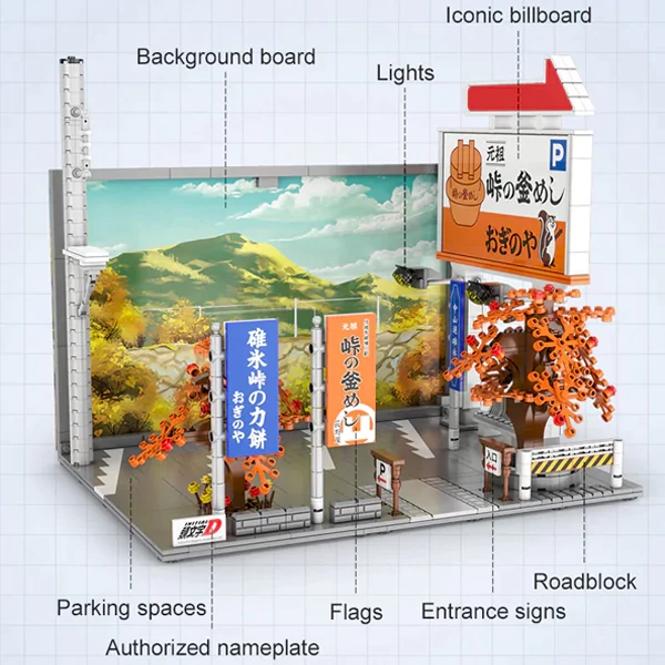[Pre-sale] CaDA C61034 Initial D Shinano Road Parking Lota Movie Europe Warehouse Express