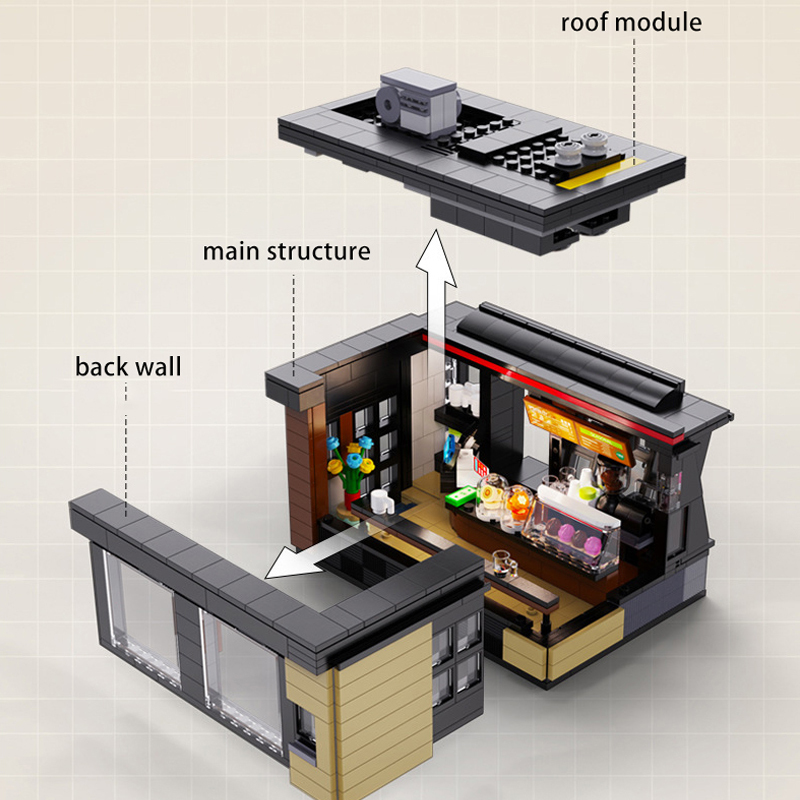 CaDA C66005 Coffee Shop Creator Expert US Warehouse Express