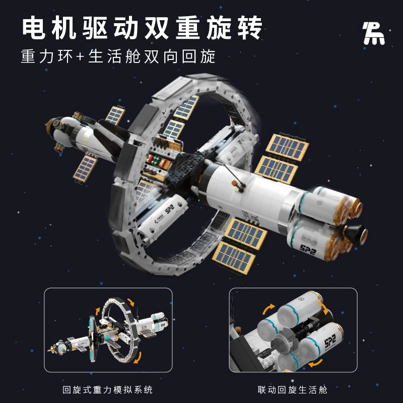 LEGO MOC [With Motor] TUOMU T5006 Space Exploration: Sky Hub Space ...