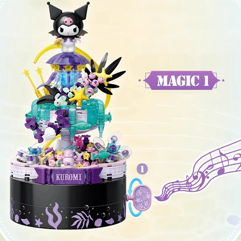 TOPTOY Sanrio Characters Music Box Movie