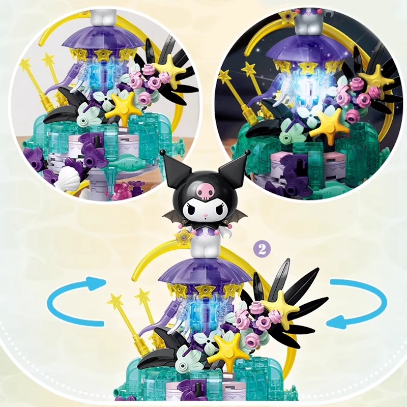 TOPTOY Sanrio Characters Music Box Movie