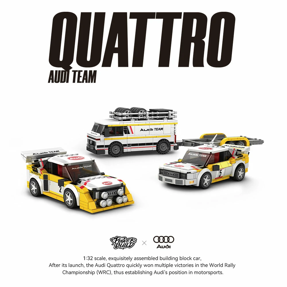 PowerBlock Audi WRC Rally Team