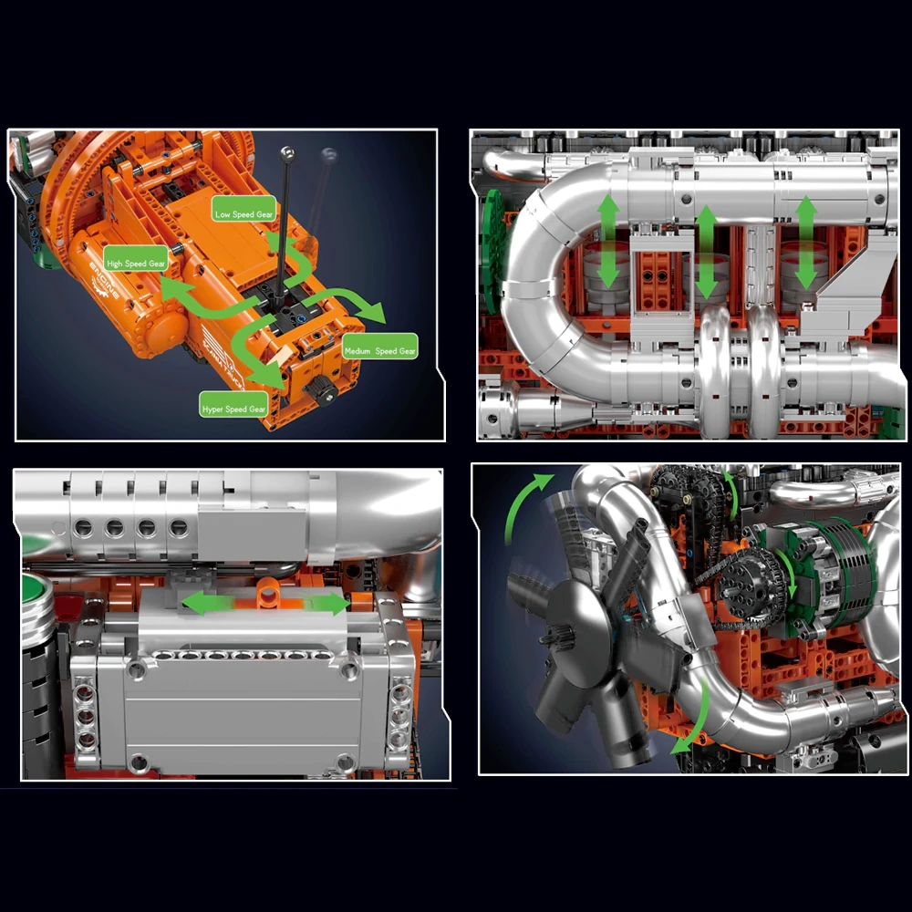 MouldKing 10200 Scania Truck engine Transmission Technic