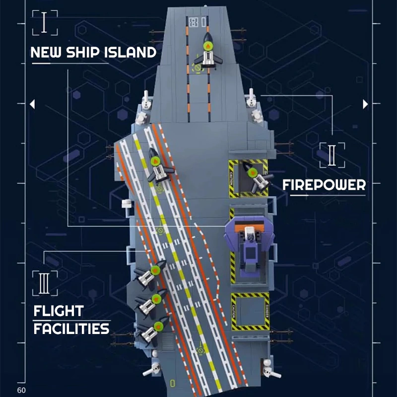 iBlock ib1201 Dopamine CNS Fujian Military