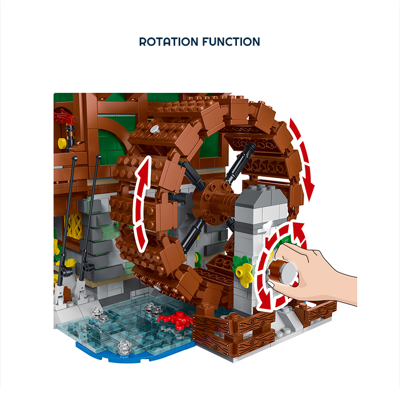 Mork 033005 Creator MEDIEVAL WATERMILL Modular Buildings Blocks 1443±pcs From China.