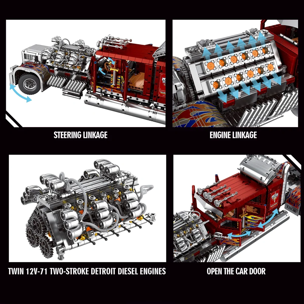 Eikee Y18066 THOR 24 HEAVY TRUCKS Technic