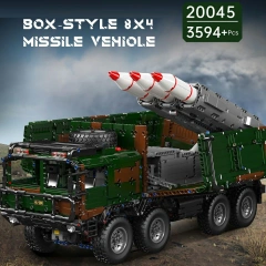 20045