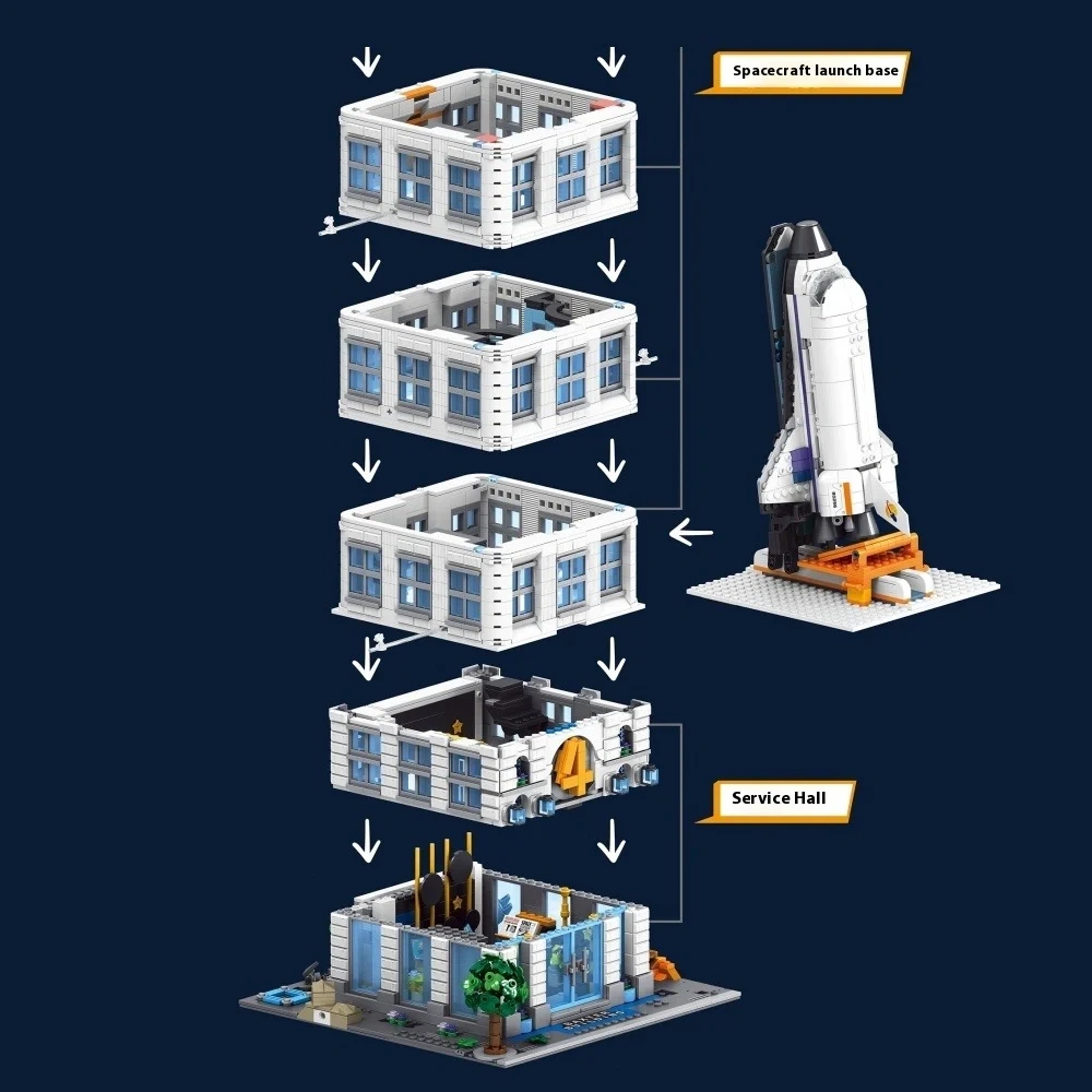 FALAGIL SJ1002 Fantastic 4 Modular Baxter Building Classic Space Academy Super Heroes