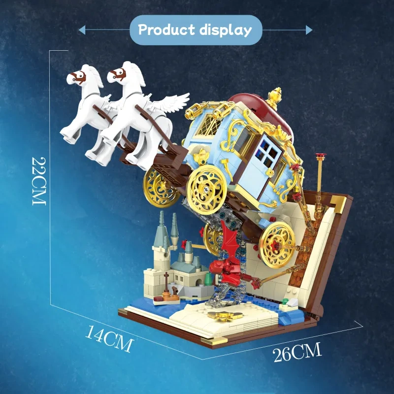DK 7050 Flying Carriage Creator Expert