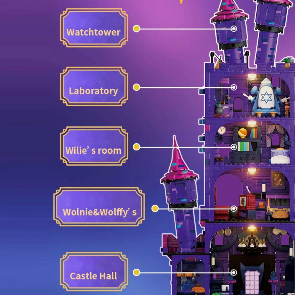 [Pre-sale] Wekki 518200 Wolffy's Castle Movie