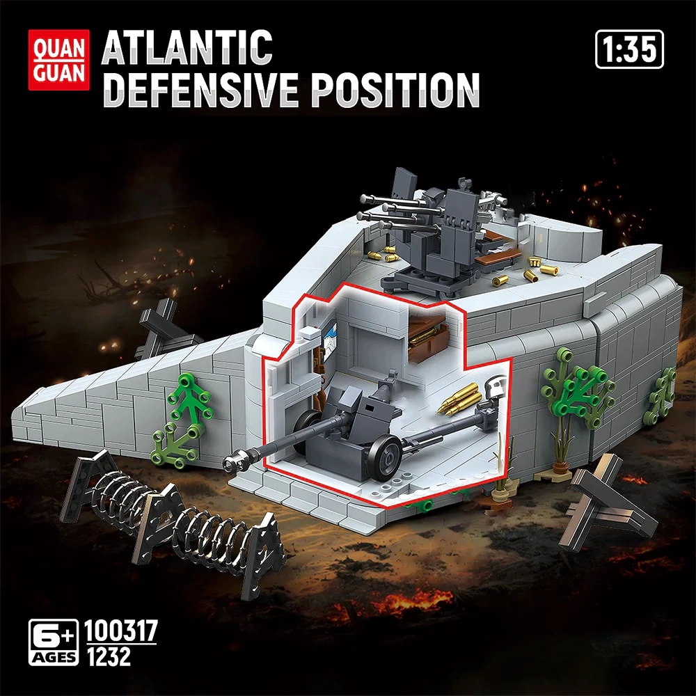 QUANGUAN 100317 Atlantic Defensive Position Military