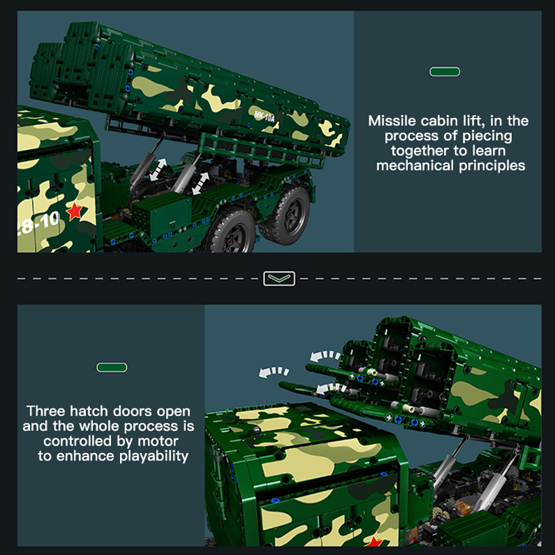 Mould King 20008 Military CJ-10 Cruise Missile Building Blocks 4848±pcs Bricks from China.