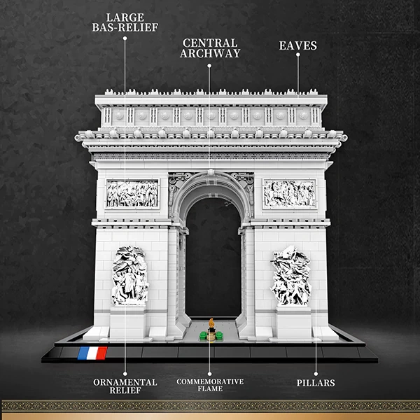 [Pre-Sale] ReoBrix 66024 Arc de Triomphe Building