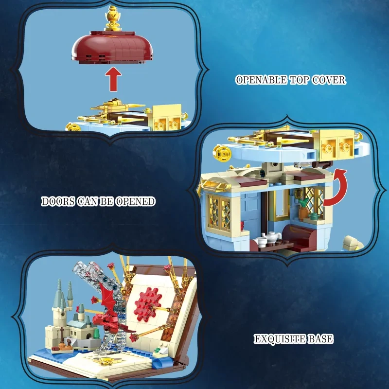 DK 7050 Flying Carriage Creator Expert